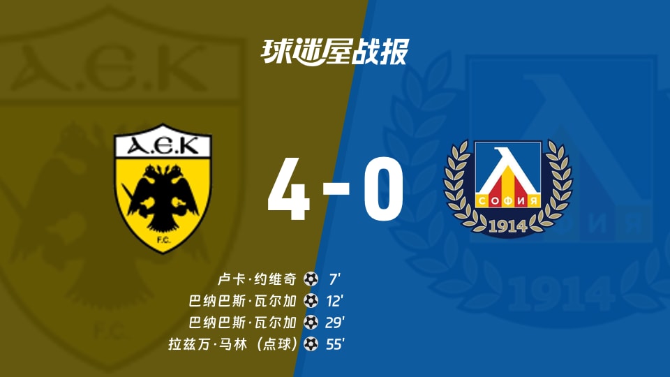 【欧冠附加赛】雅典AEKvs索非亚列夫斯基比赛结果:雅典AEK(4-0)索非亚列夫斯基比分战报(2026年08月27日)