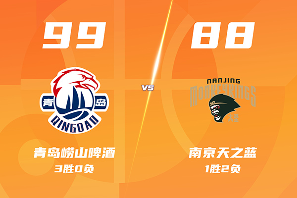 12月18日 CBA常规赛 青岛vs同曦 全场录像及集锦