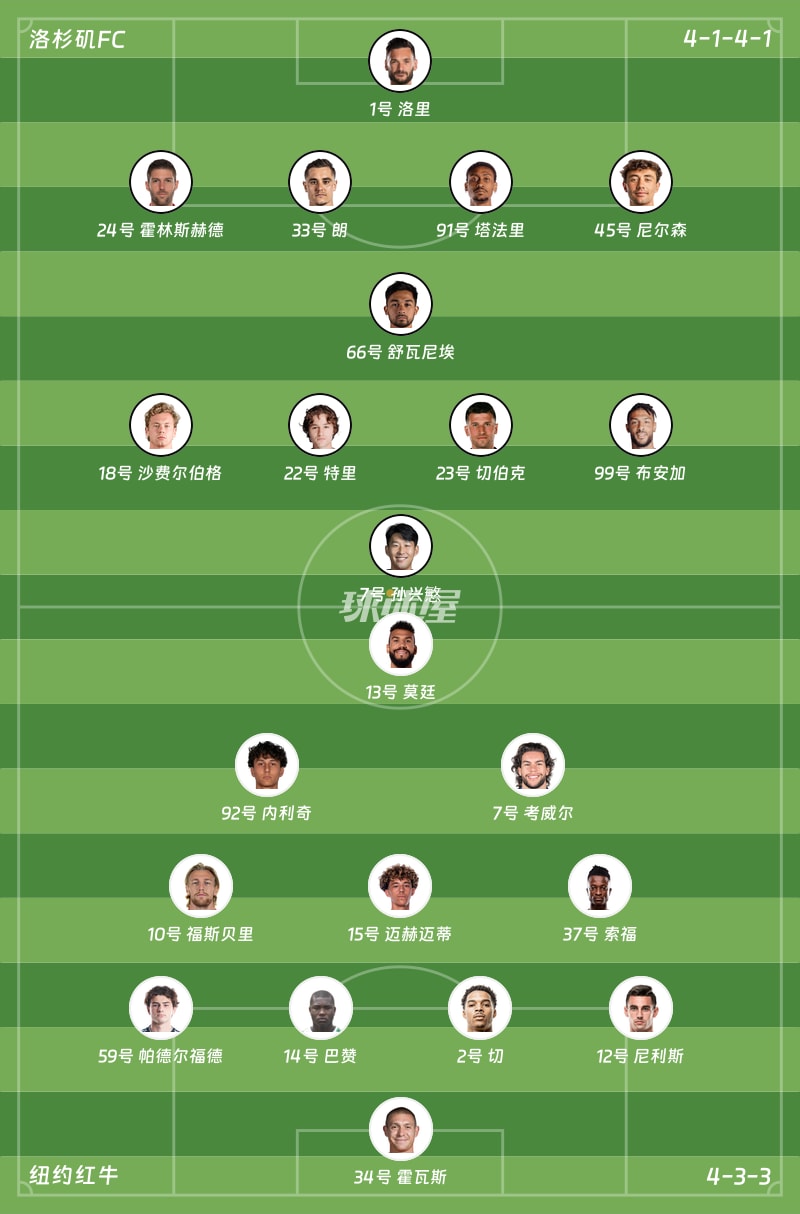 洛杉矶FCvs纽约红牛首发阵容