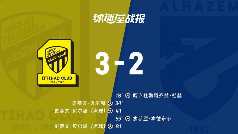 【沙特联联赛第3轮】吉达联合vs哈森姆比赛结果:吉达联合(3-2)哈森姆比分战报(2026年08月25日)