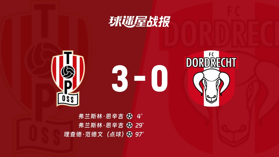 【荷乙联赛第7轮】奥斯vs多德勒支比赛结果:奥斯(3-0)多德勒支比分战报(2026年09月19日)