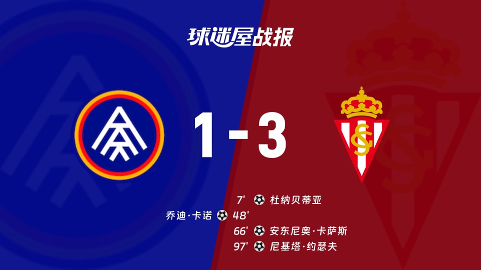 【西乙联赛第6轮】安道尔FCvs希洪竞技比赛结果:安道尔FC(1-3)希洪竞技比分战报(2026年09月19日)