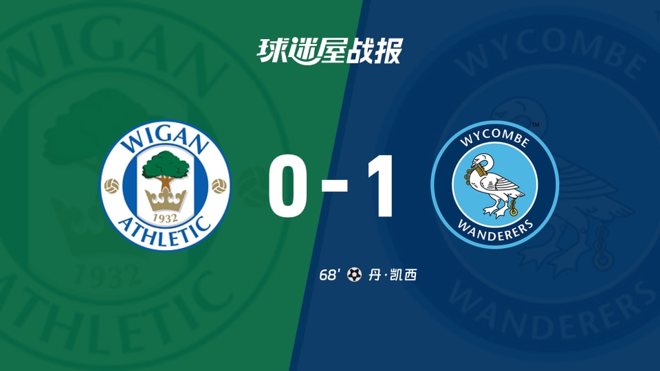 【英甲联赛第7轮】维冈竞技vs韦康比流浪者比赛结果:维冈竞技(0-1)韦康比流浪者比分战报(2026年09月19日)