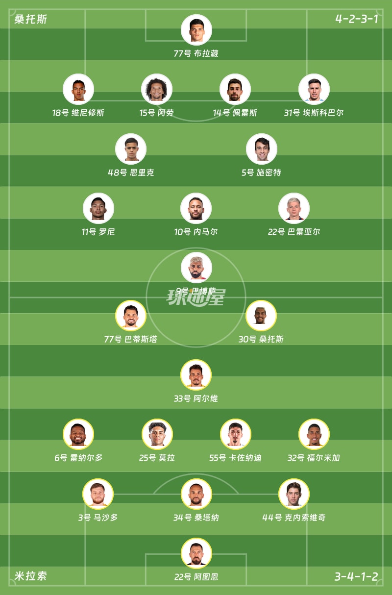桑托斯vs米拉索首发阵容