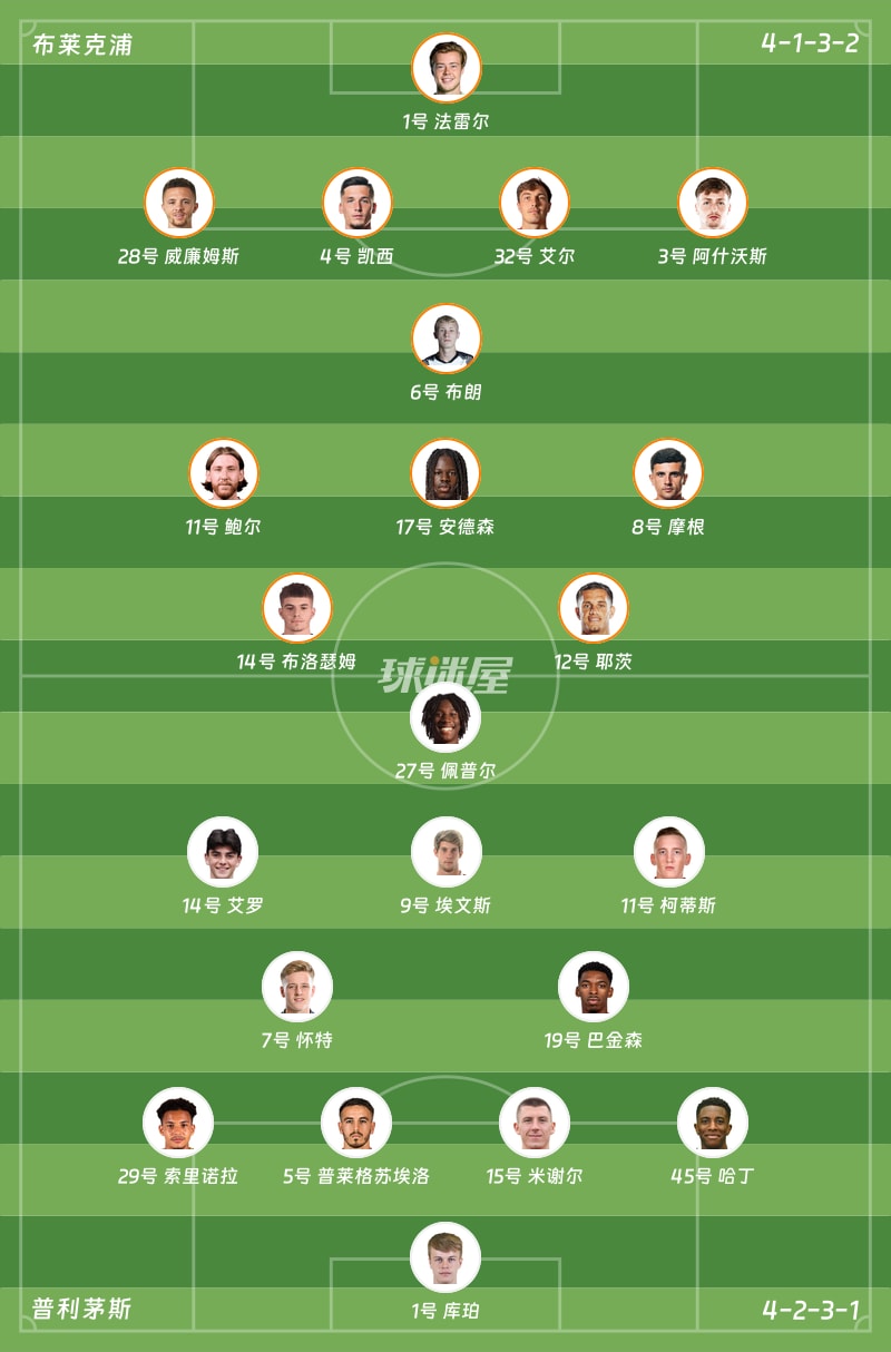 布莱克浦vs普利茅斯首发阵容