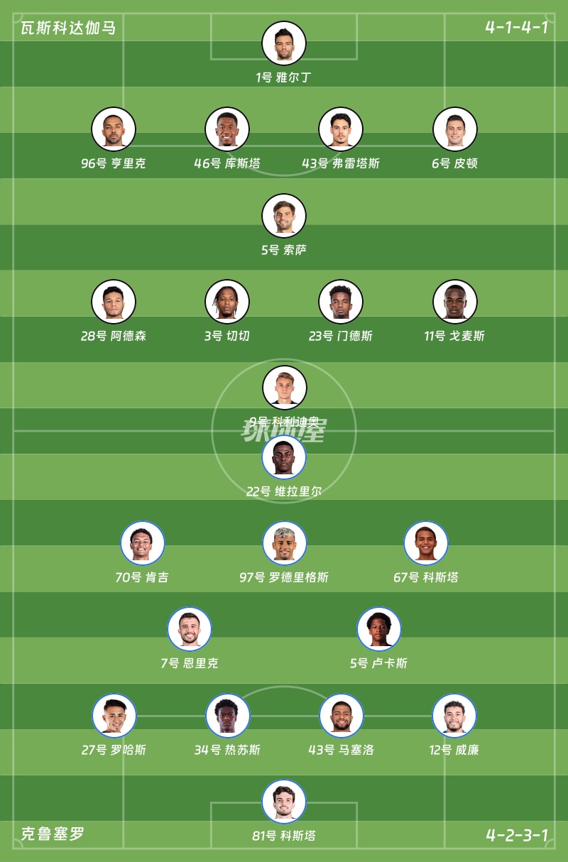 瓦斯科达伽马vs克鲁塞罗首发阵容