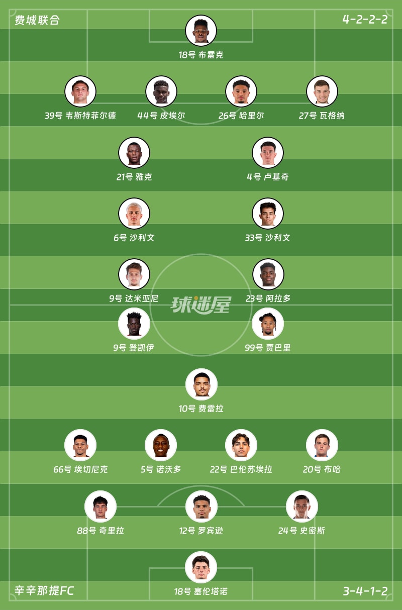 费城联合vs辛辛那提FC首发阵容