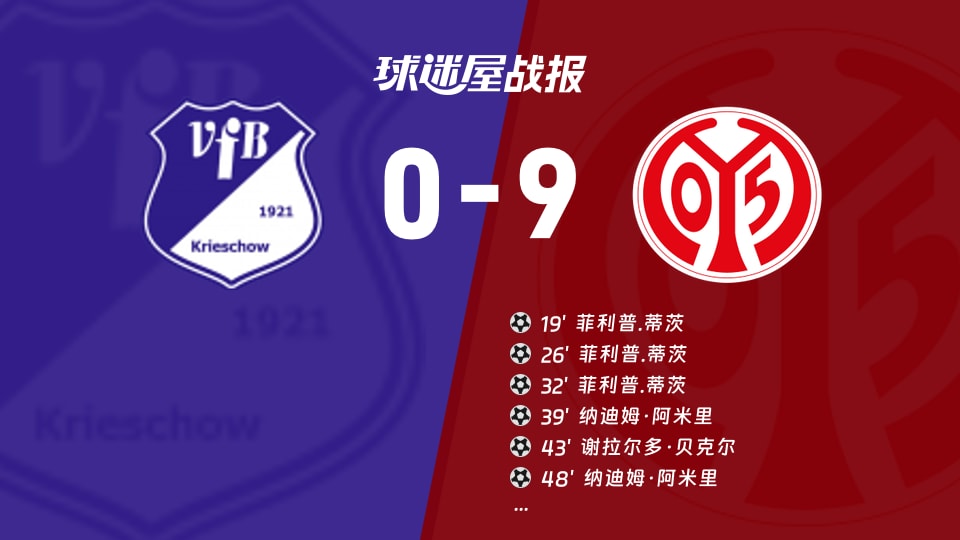 【德国杯第一圈】VfB1921vs美因茨比赛结果：VfB1921(0-9)美因茨比分战报(2026年08月23日)