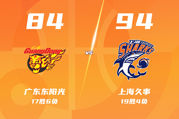 02月03日 CBA常规赛 广东vs上海 全场录像及集锦