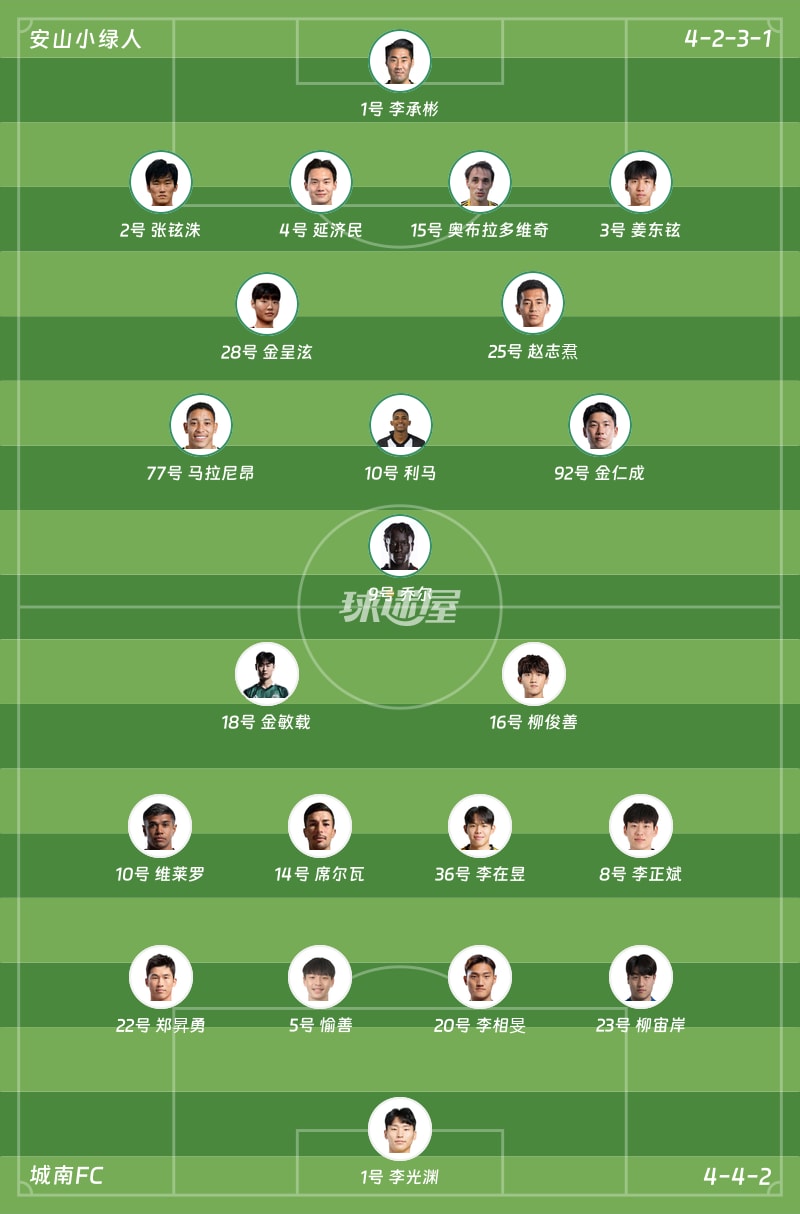 安山小绿人vs城南FC首发阵容
