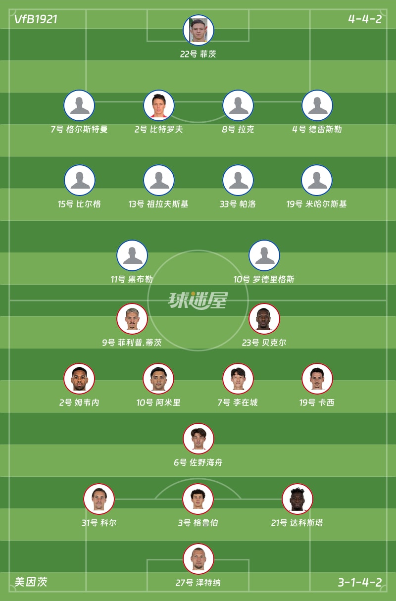VfB1921vs美因茨首发阵容