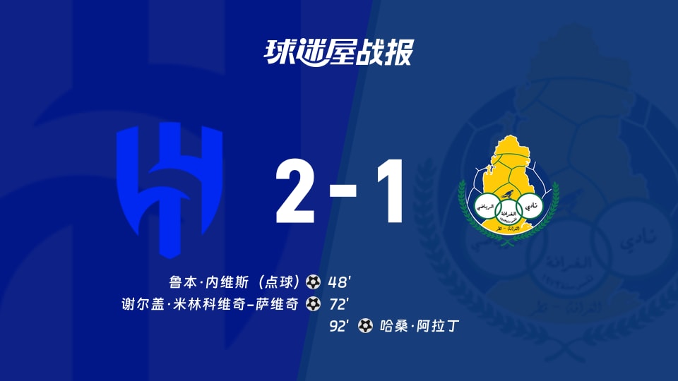 【亚精英赛西亚区第1轮】利雅得新月vs加拉法比赛结果:利雅得新月(2-1)加拉法比分战报(2026年09月16日)
