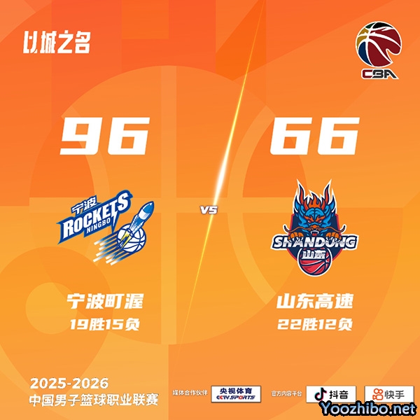 宁波vs山东 全场录像