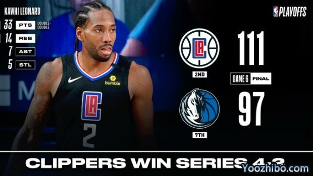 <a href=/lanqiu/clippers/ target=_blank class=infotextkey>快船</a>大比分4-2淘汰<a href=/lanqiu/mavericks/ target=_blank class=infotextkey>独行侠</a>!