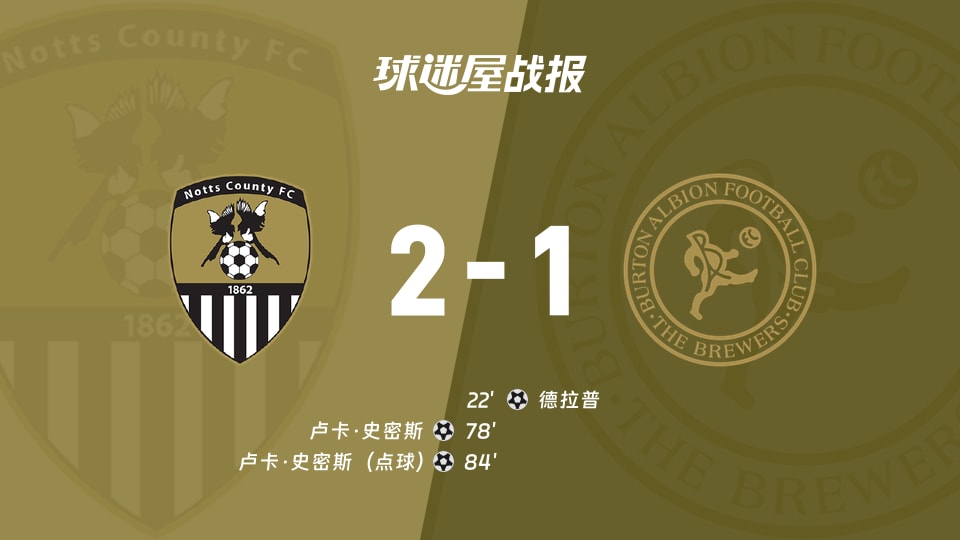 【英甲联赛第3轮】诺茨郡vs伯顿比赛结果:诺茨郡(2-1)伯顿比分战报(2026年08月29日)