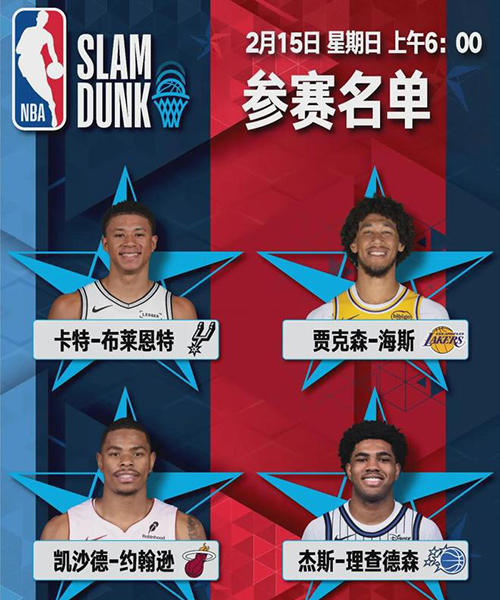 全明星扣篮大赛:凯沙德-约翰逊夺冠,星光黯淡且亮点寥寥