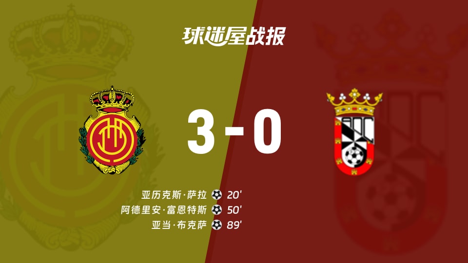 【西乙联赛第3轮】马略卡vs休达比赛结果:马略卡(3-0)休达比分战报(2026年08月31日)