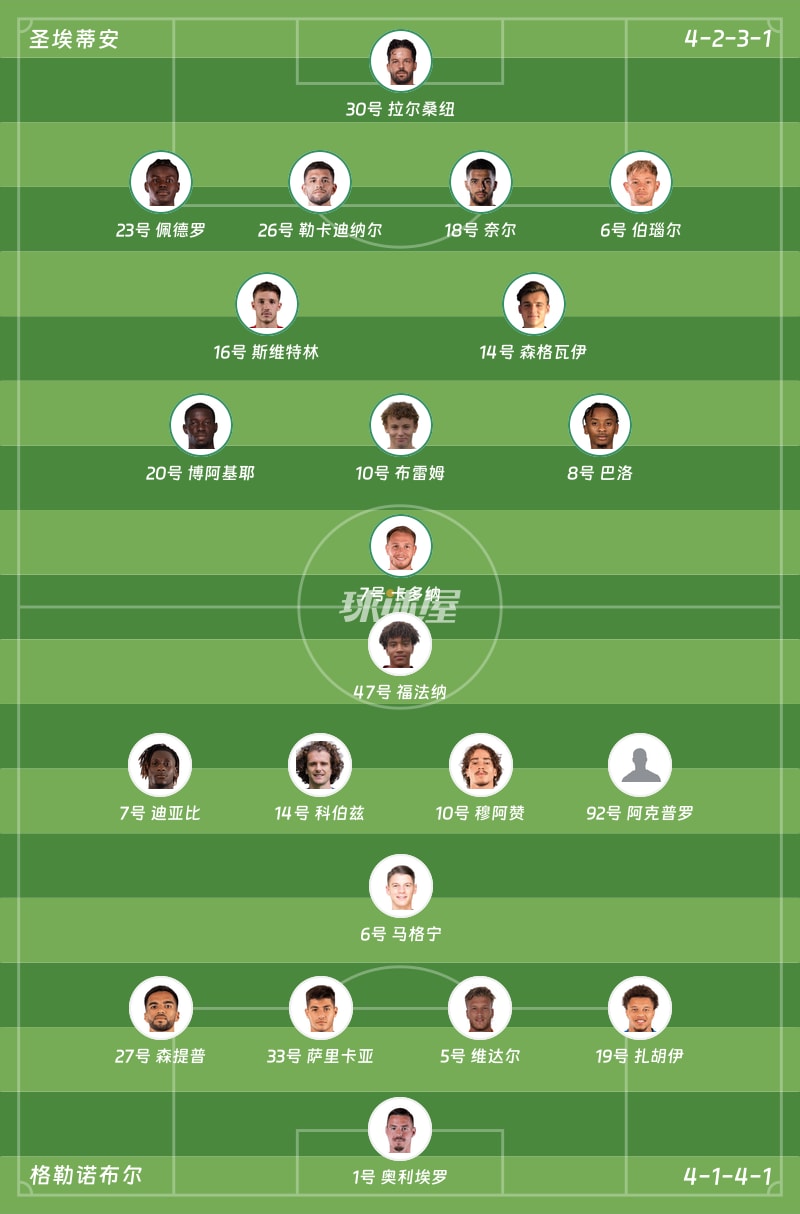 圣埃蒂安vs格勒诺布尔首发阵容