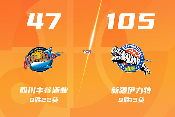 02月01日 CBA常规赛 四川vs新疆 全场录像及集锦