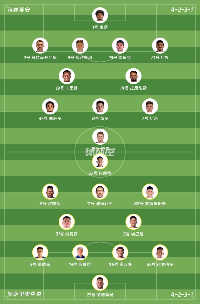 科林蒂安vs罗萨里奥中央首发阵容