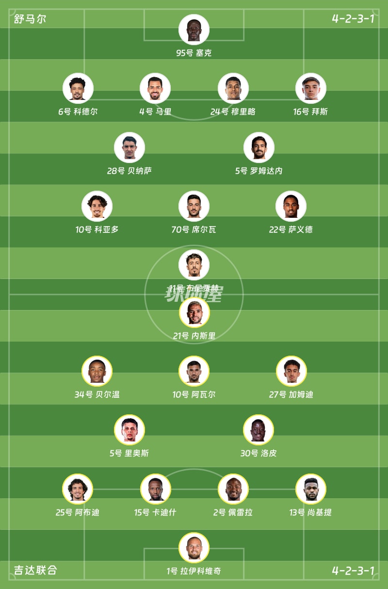舒马尔vs吉达联合首发阵容