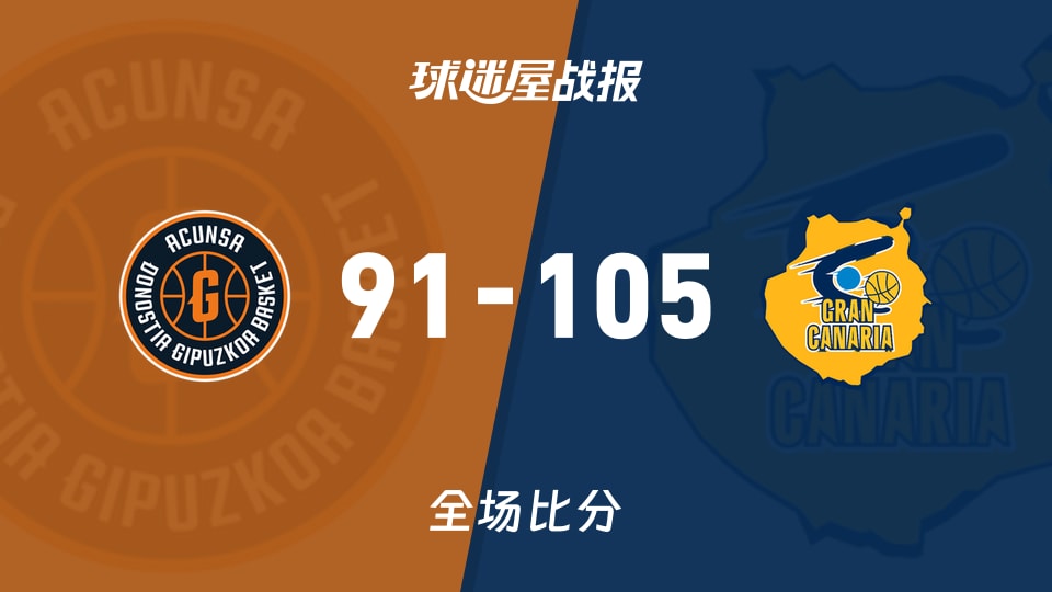 俱乐部友谊赛基普斯夸vs大加那利战报：91-105，