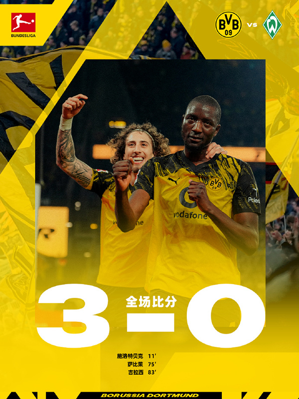 德甲-多特蒙德3-0不莱梅 施洛特贝克头球破门