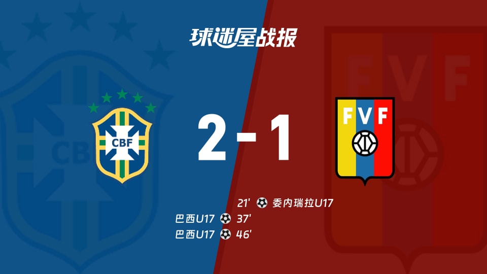 【国际友谊八月】巴西U17vs委内瑞拉U17比赛结果:巴西U17(2-1)委内瑞拉U17比分战报(2026年08月20日)