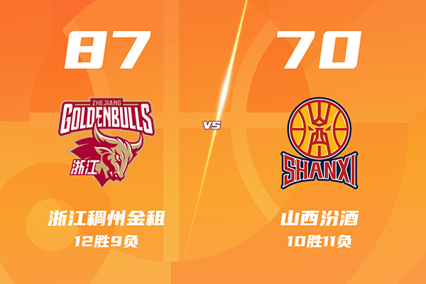01月29日 CBA常规赛 浙江vs山西 全场录像及集锦