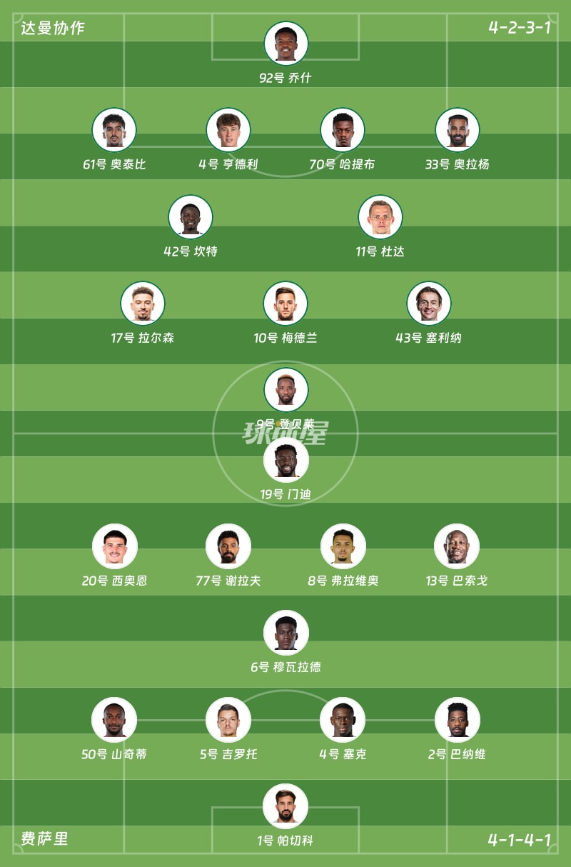 达曼协作vs费萨里首发阵容