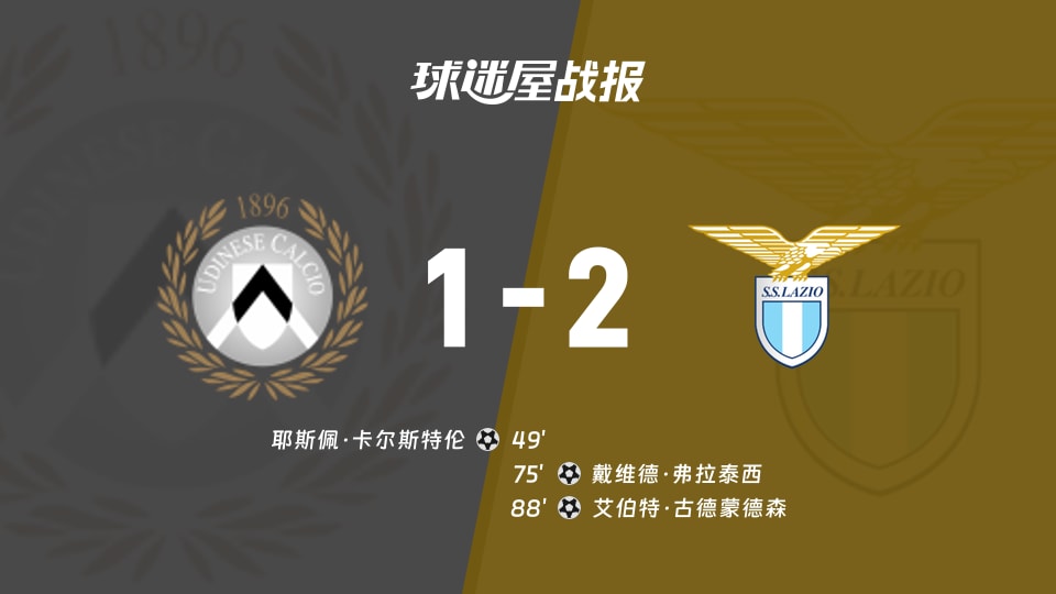 【意甲联赛第3轮】乌迪内斯vs拉齐奥比赛结果:乌迪内斯(1-2)拉齐奥比分战报(2026年09月08日)