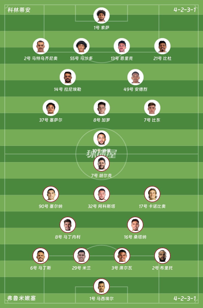 科林蒂安vs弗鲁米嫩塞首发阵容