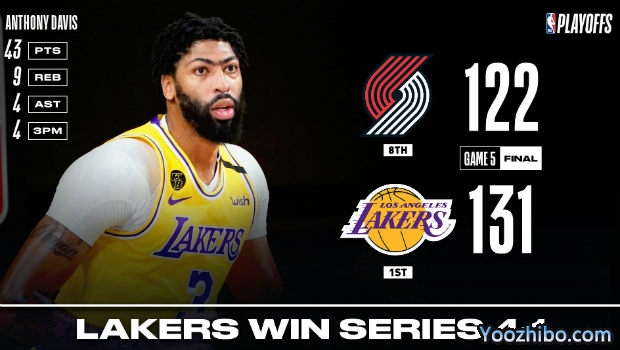 <a href=/lanqiu/lakers/ target=_blank class=infotextkey>湖人</a>胜<a href=/lanqiu/blazers/ target=_blank class=infotextkey>开拓者</a>4-1晋级次轮!
