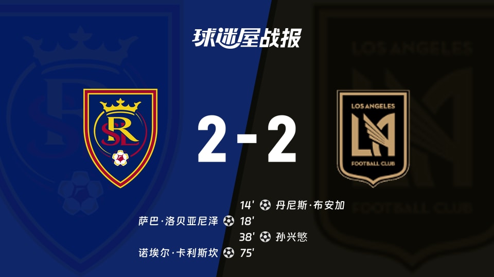 【美职联联赛第23轮】皇家盐湖城vs洛杉矶FC比赛结果：皇家盐湖城(2-2)洛杉矶FC比分战报(2026年09月06日)