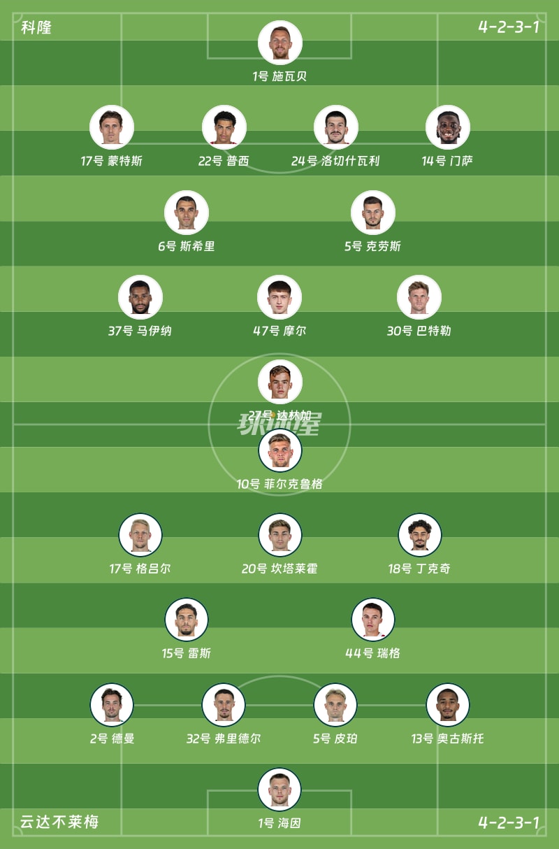 科隆vs云达不莱梅首发阵容