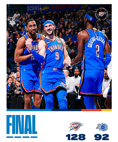 02月04日 NBA常规赛 魔术vs雷霆 全场录像及集锦