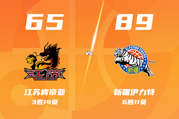 01月20日 CBA常规赛 江苏vs新疆 全场录像及集锦