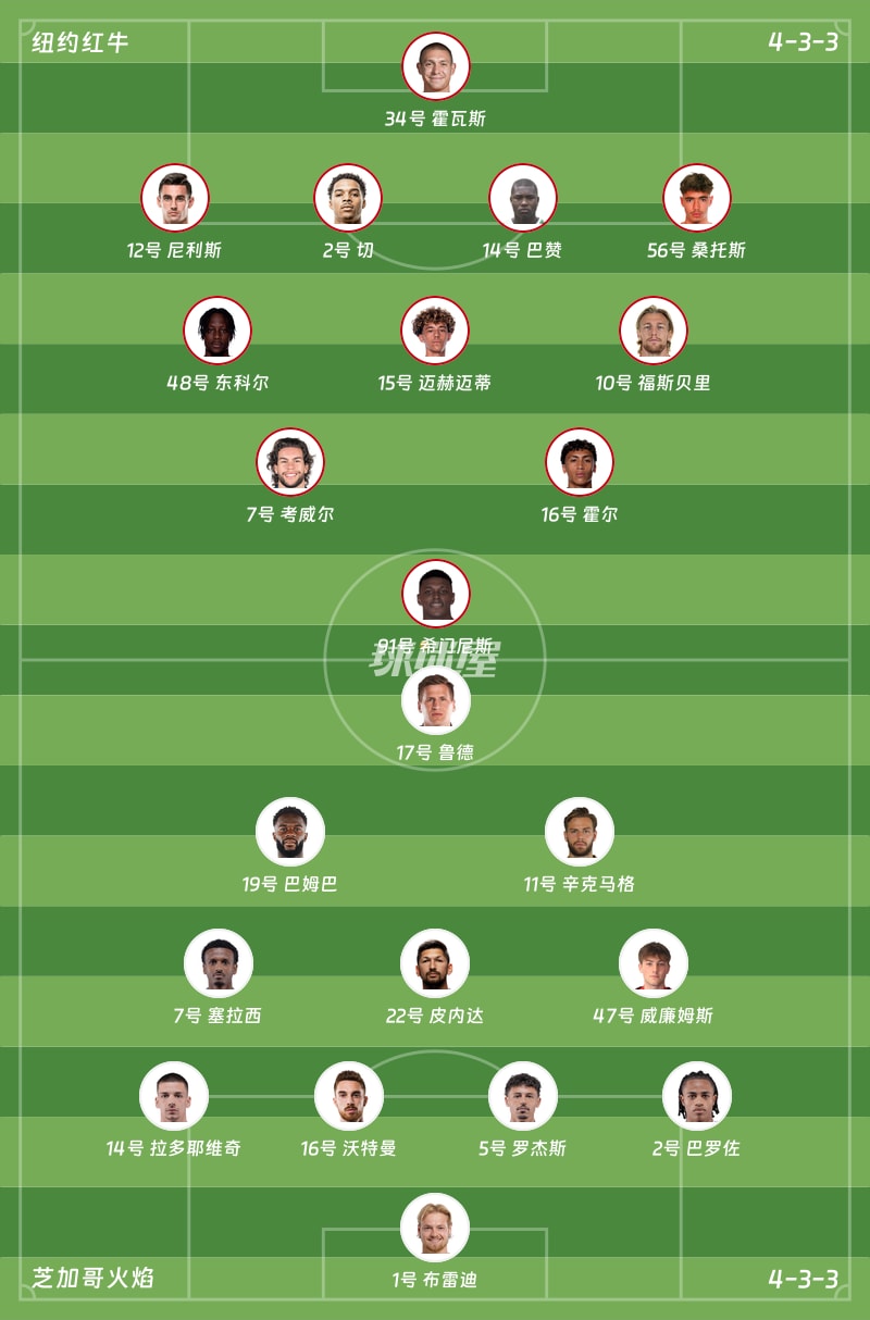 纽约红牛vs芝加哥火焰首发阵容