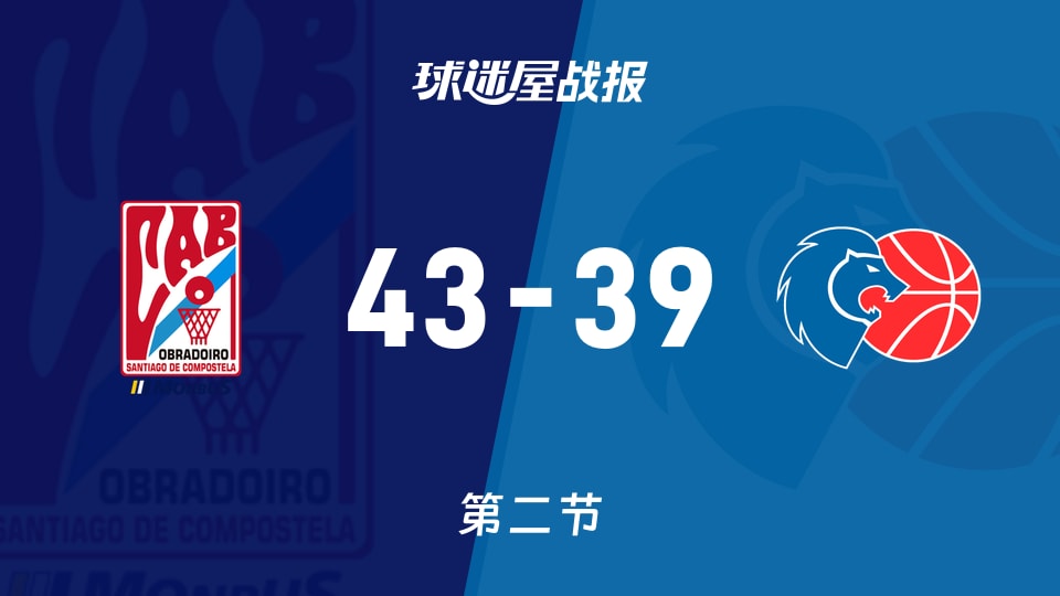 俱乐部友谊赛常规赛：第二节完，奥布拉多以43-39领先卢戈