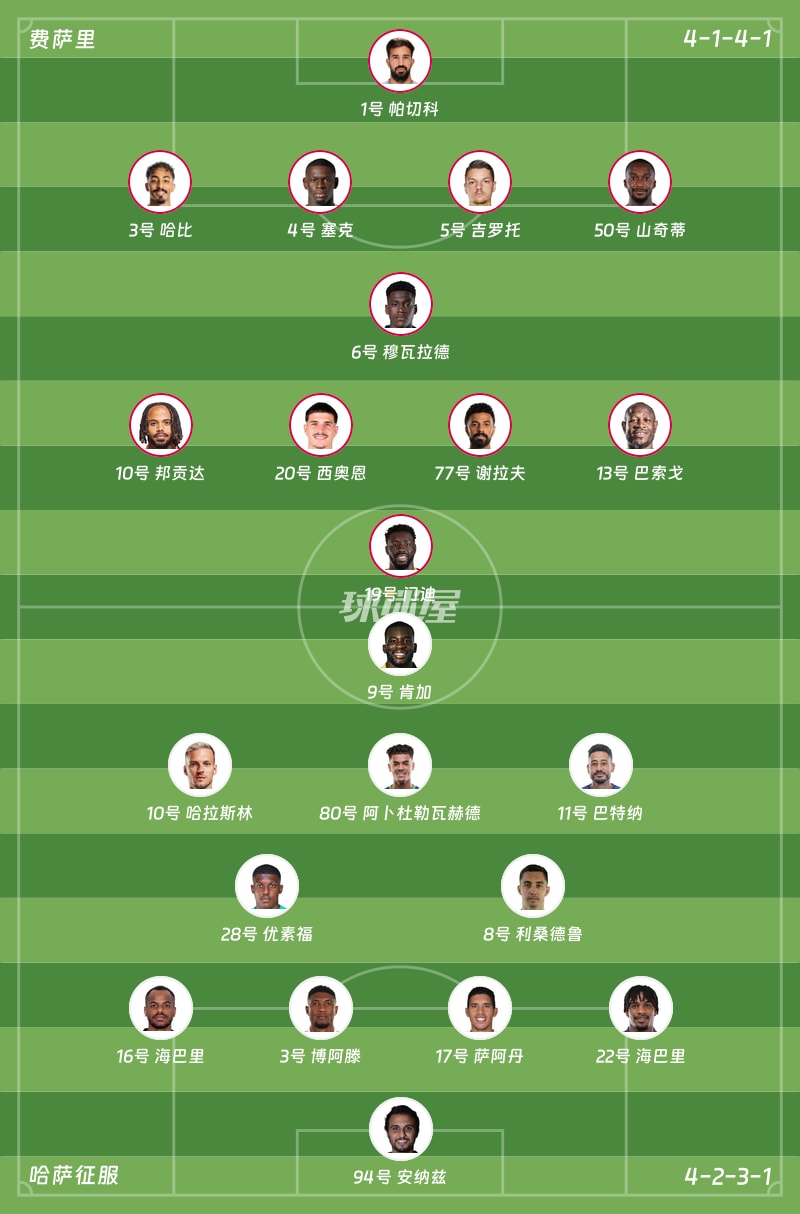 费萨里vs哈萨征服首发阵容