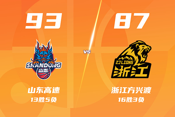 山东拒逆转93-87终结广厦7连胜,克里斯23+11,陈林坚18分