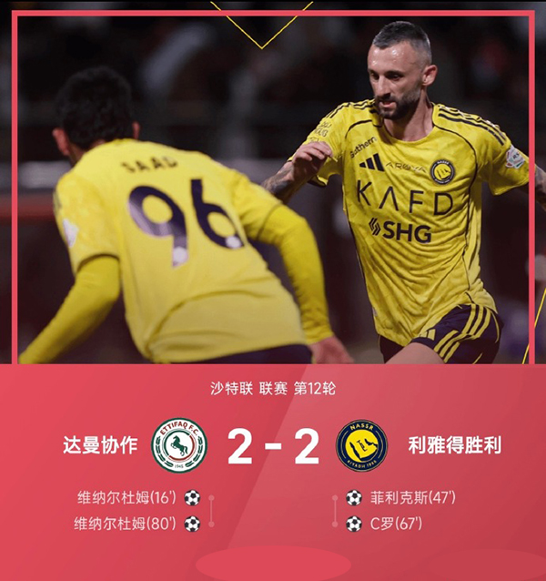 沙特超-利雅得胜利2-2达曼协作 C罗破门 菲利克斯传射