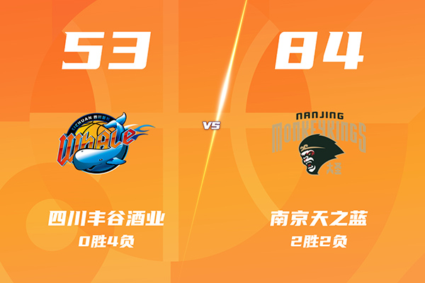 12月20日 CBA常规赛 四川vs同曦 全场录像及集锦