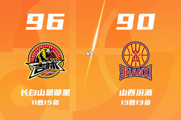 03月15日 CBA常规赛 吉林vs山西 全场录像及集锦