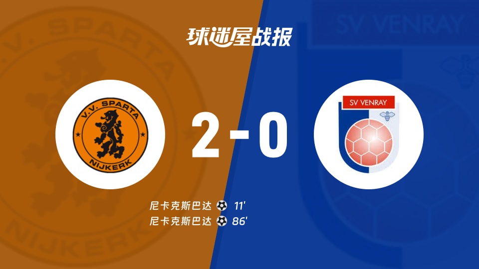 【荷兰杯预赛1】尼卡克斯巴达vs维尼雷比赛结果:尼卡克斯巴达(2-0)维尼雷比分战报(2026年09月03日)