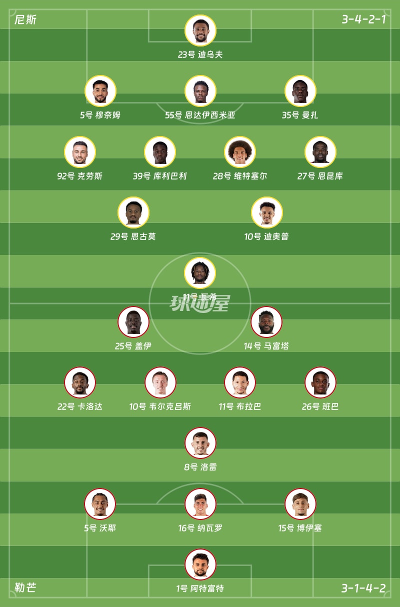 尼斯vs勒芒首发阵容