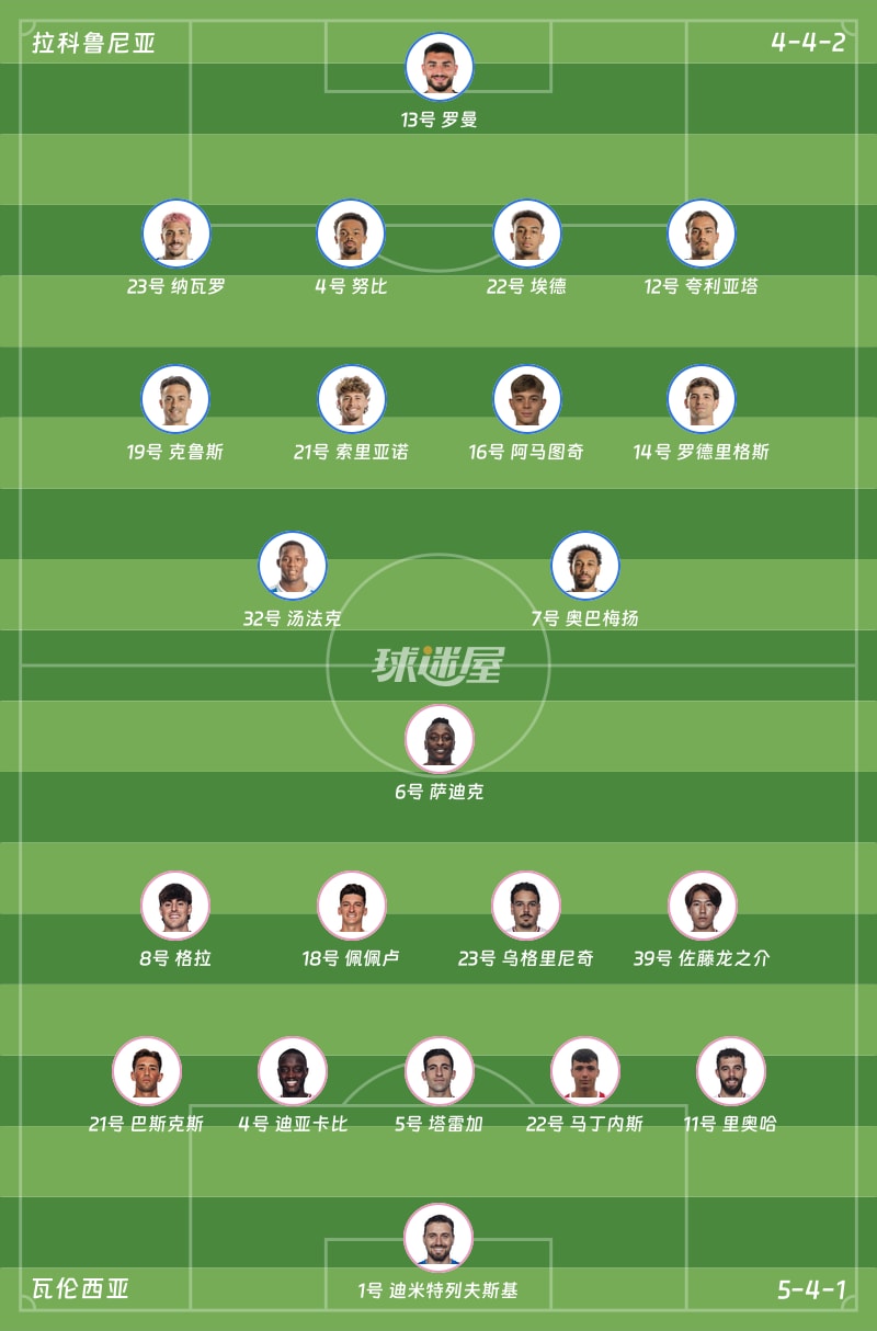 拉科鲁尼亚vs瓦伦西亚首发阵容