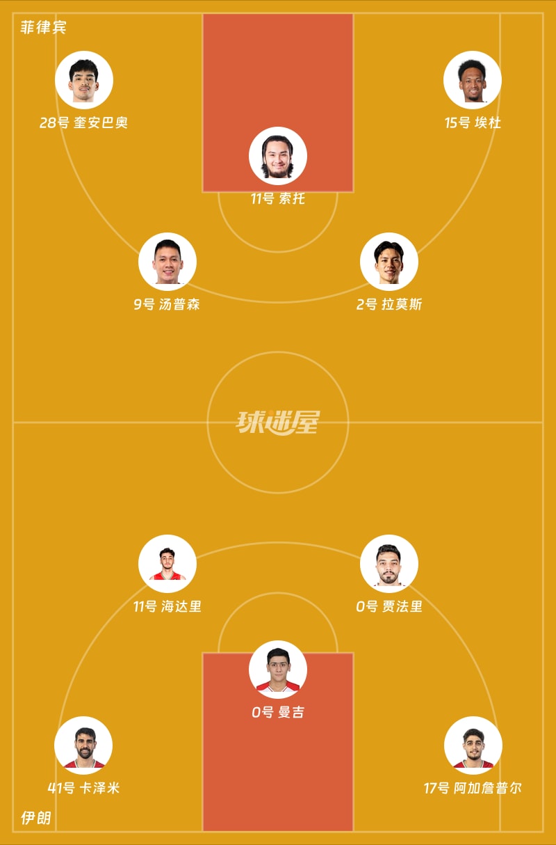 菲律宾vs伊朗首发阵容