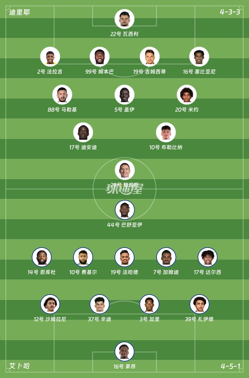 迪里耶vs艾卜哈首发阵容