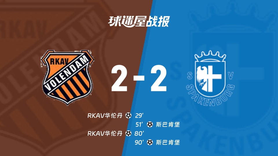 【荷兰杯预赛2】RKAV华伦丹vs斯巴肯堡比赛结果:RKAV华伦丹(2-2)斯巴肯堡比分战报(2026年09月23日)